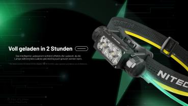 NITECORE HC65 UHE 2000 LUMEN 3 LICHTQUELLEN SCHWARZ